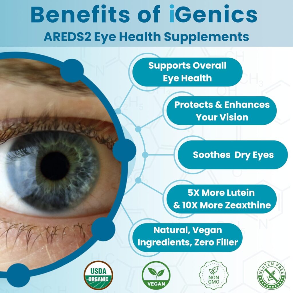 iGenics benefits