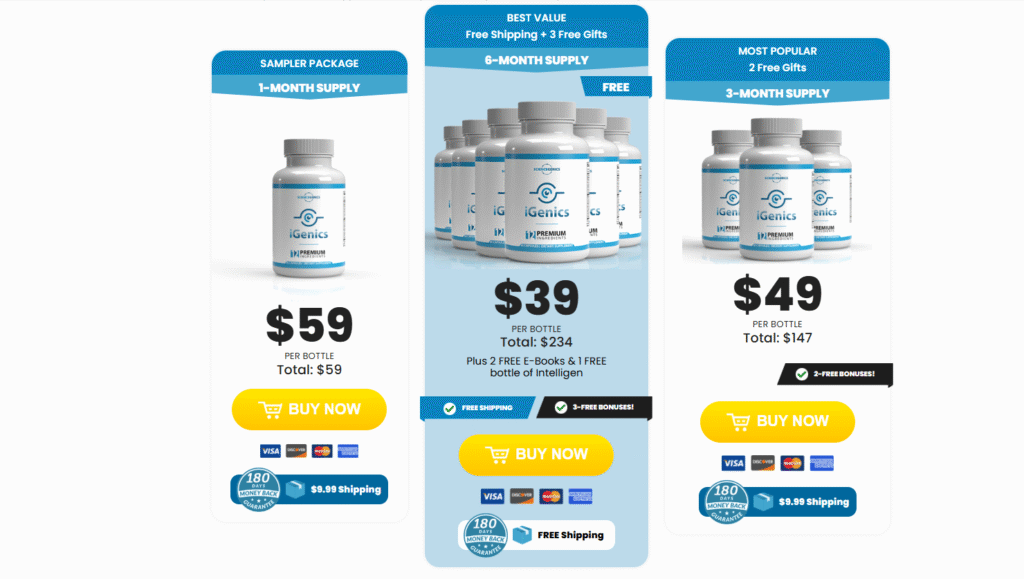 igenics pricing