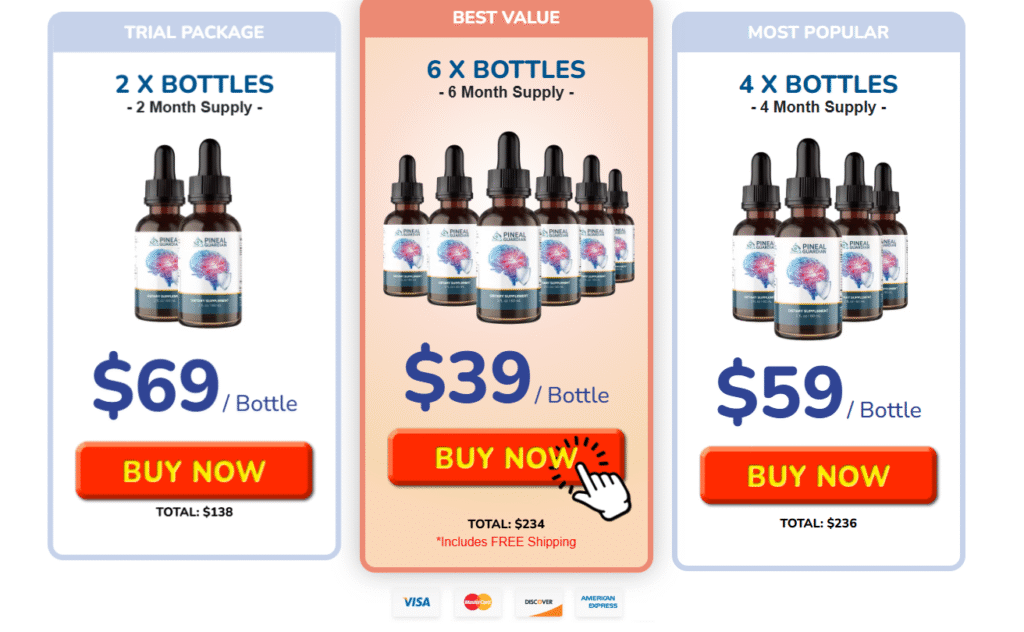 pineal guardian pricing